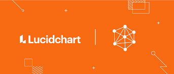 lucidchart - wireframe tool