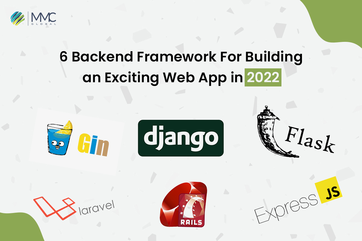 building backend apps using springboot - java |... Backend Frameworks for Building Web Apps in 2026 | MMC Global