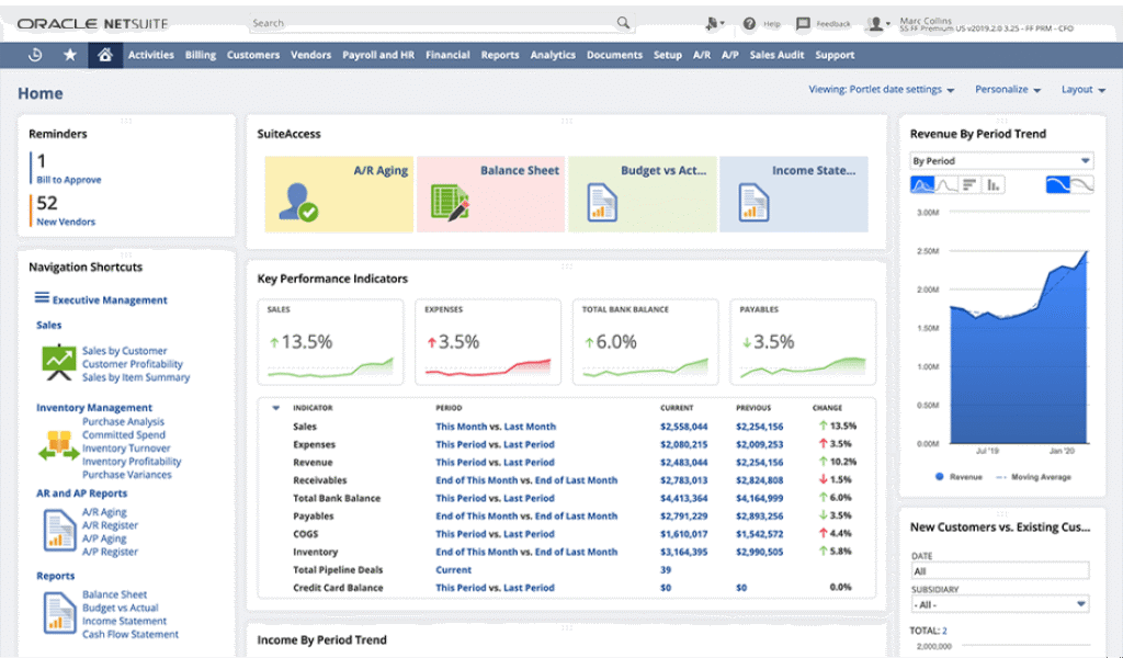 NetSuite ERP System NetSuite ERP System