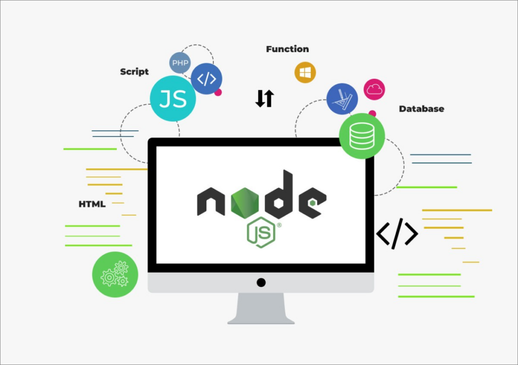 Nodejs technology