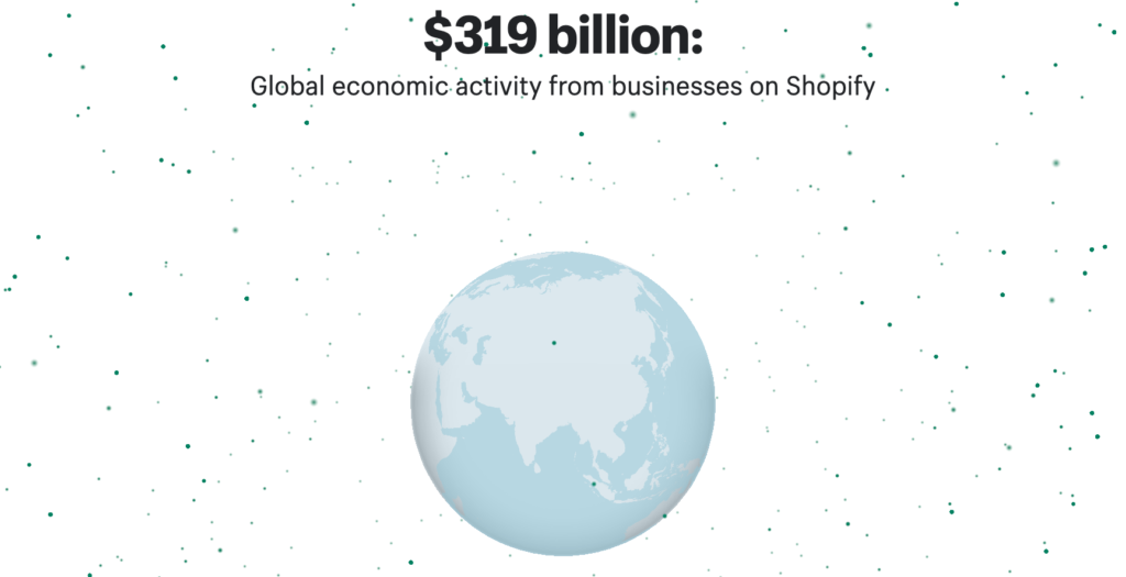Shopify development services