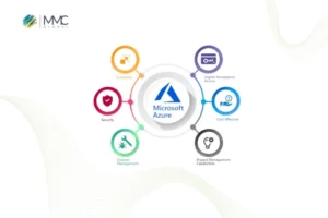 AZURE MICROSOFT CLOUD COMPUTING