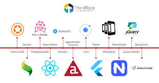 App Development Frameworks