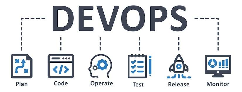 Key Stats About DevOps Services