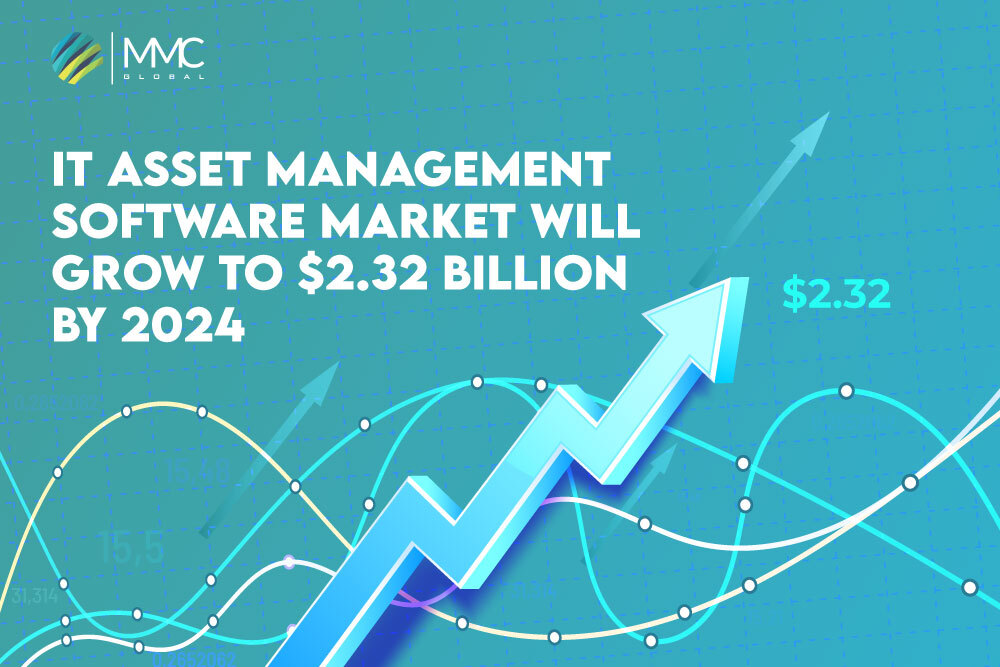 IT Firms can Capitalize on their IT Asset Management Strategy