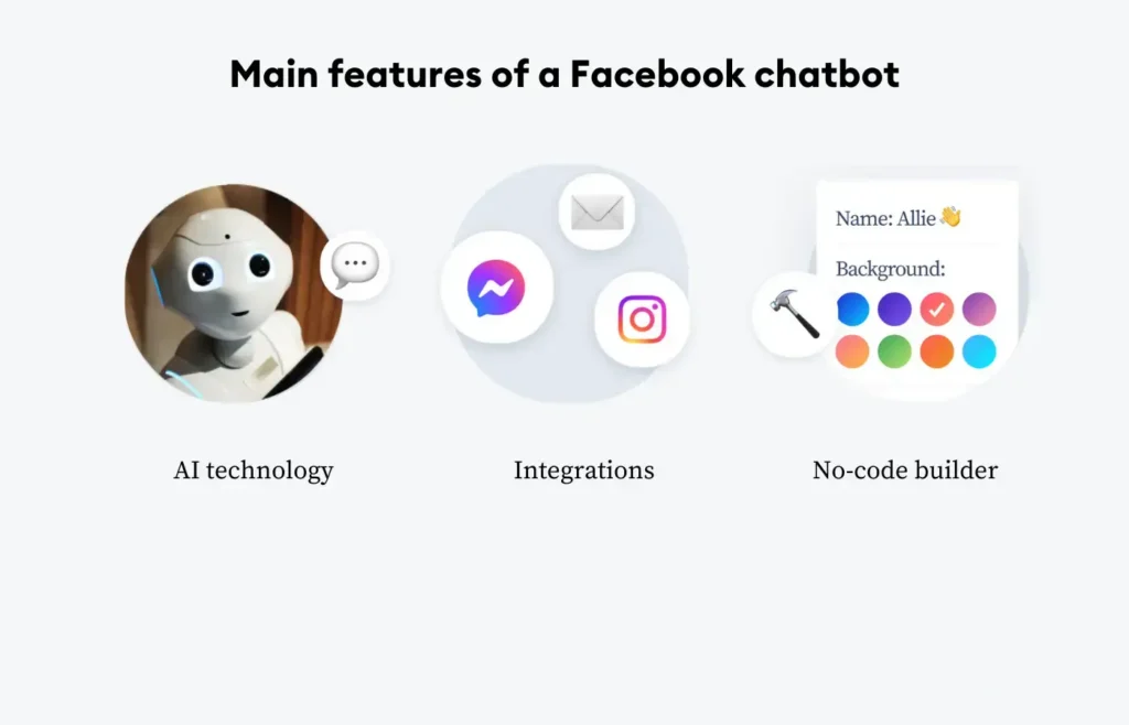 fetures of facebook chatbot