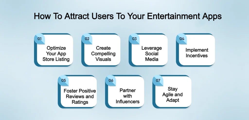 How To Attract Users To Your Entertainment Apps