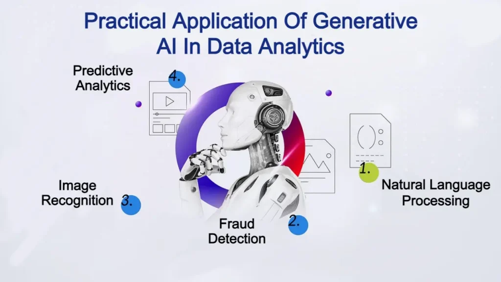 Practical Application Of Generative AI In Data Analytics
