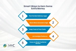 ways-to-earn-extra-money