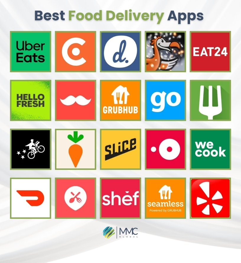 20-best-food-delivery-apps