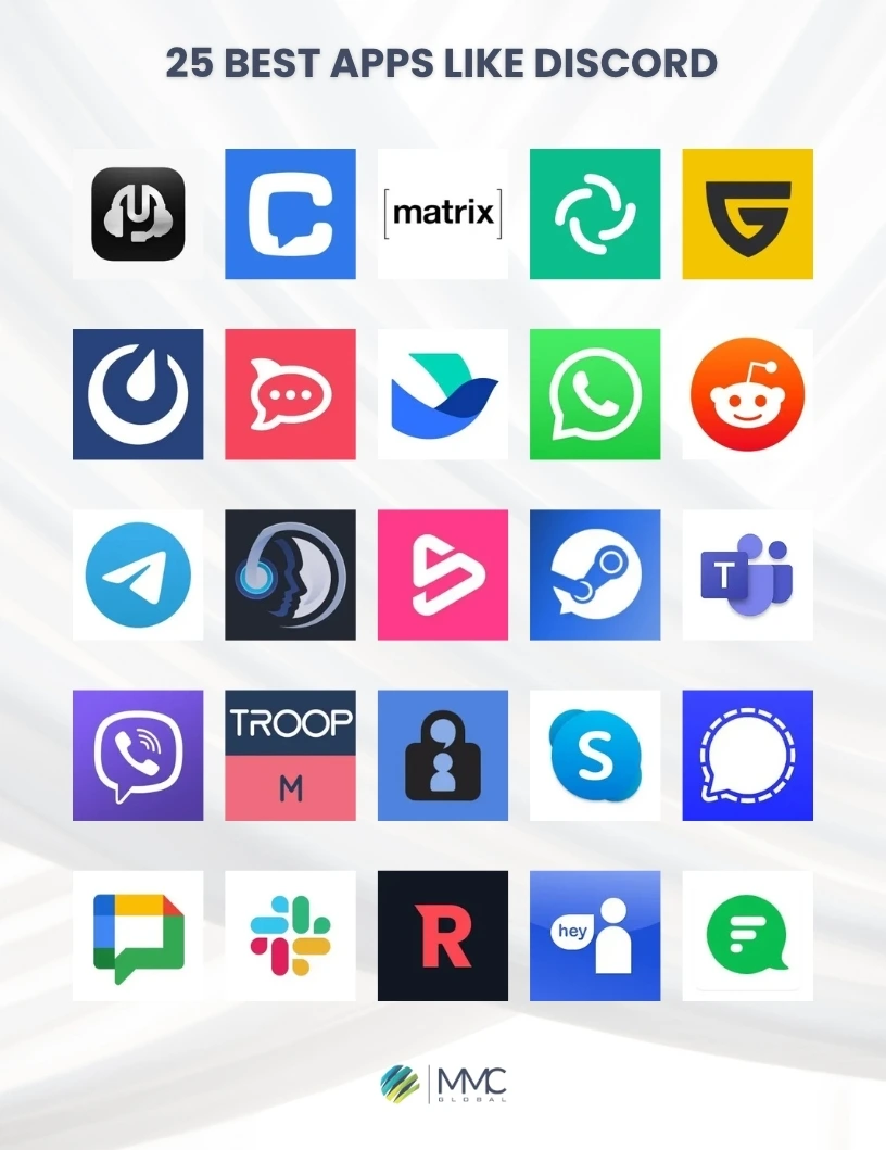 best-apps-like-discord
