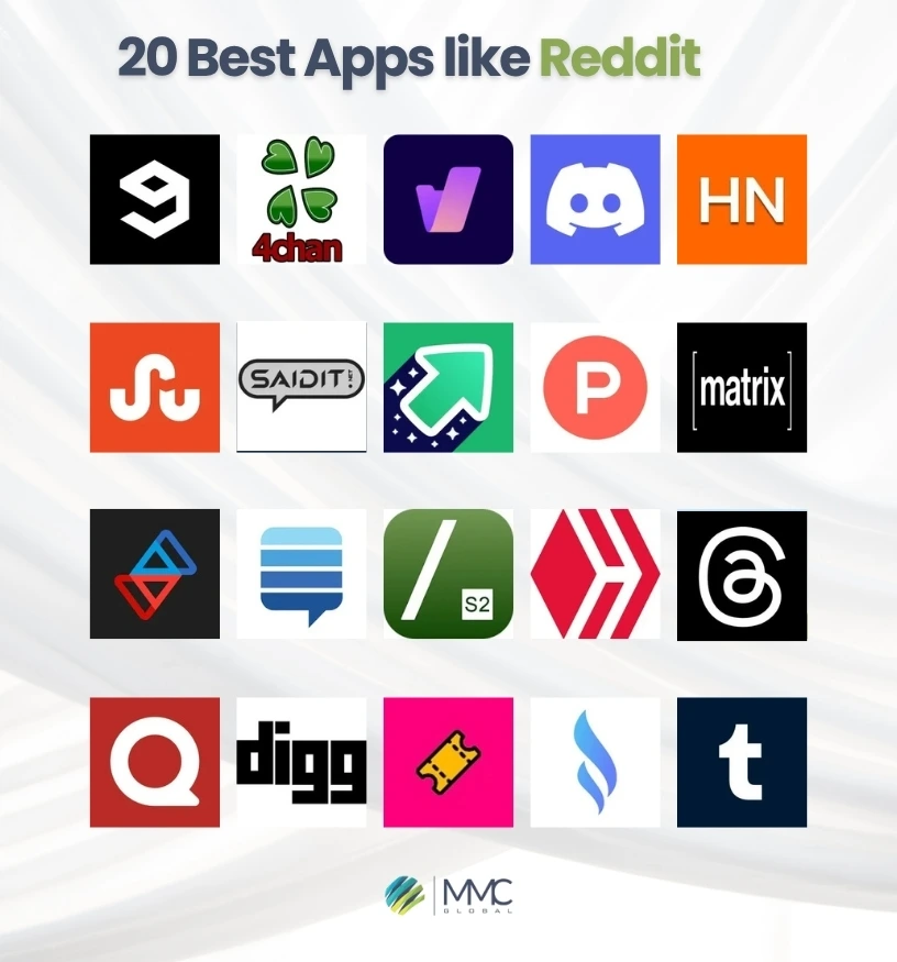 Best 20 Apps like Reddit