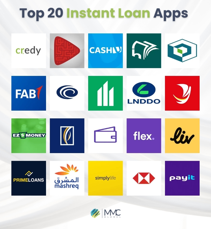 top-20-instant-loan-apps-in-uae top-20-instant-loan-apps-in-uae