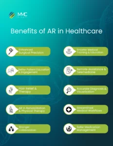 benefits-of-ar-in-healthcare