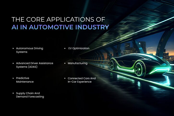 CAR AI image