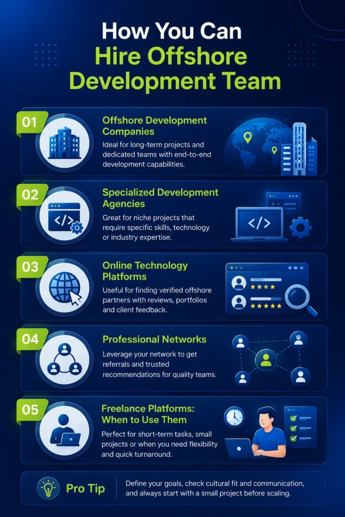 how hire offshore development team how hire offshore development team