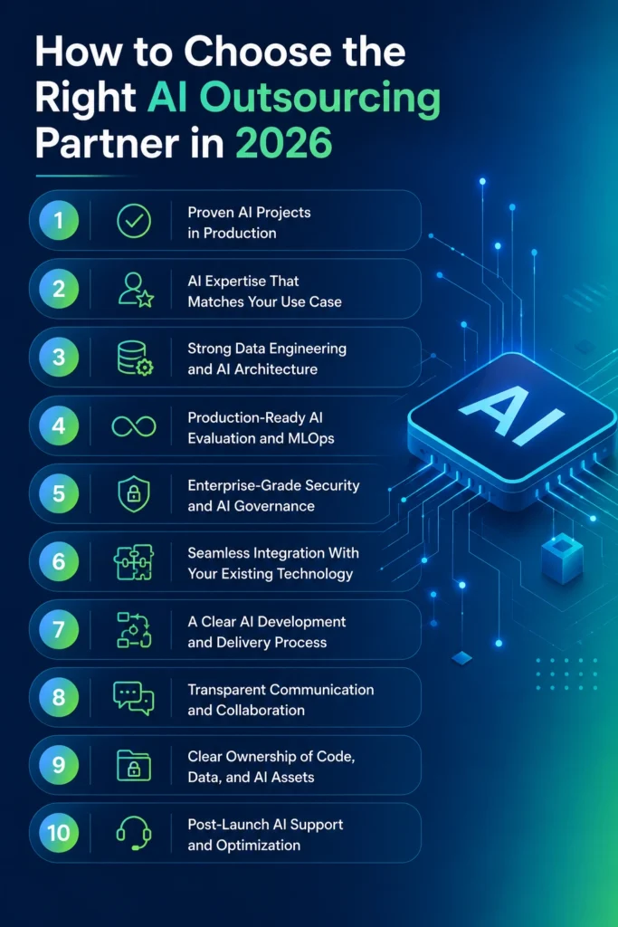 choosing the right ai outsourcing partner choosing the right ai outsourcing partner