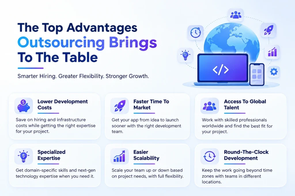 outsourcing advantages infographic (1) outsourcing advantages infographic (1)