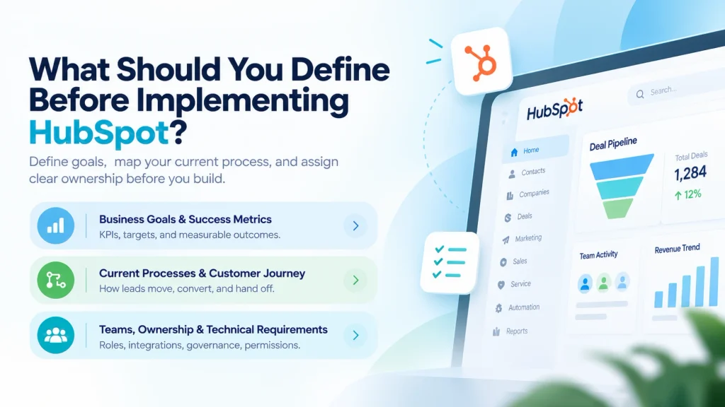 what should you define before implementing hubspot