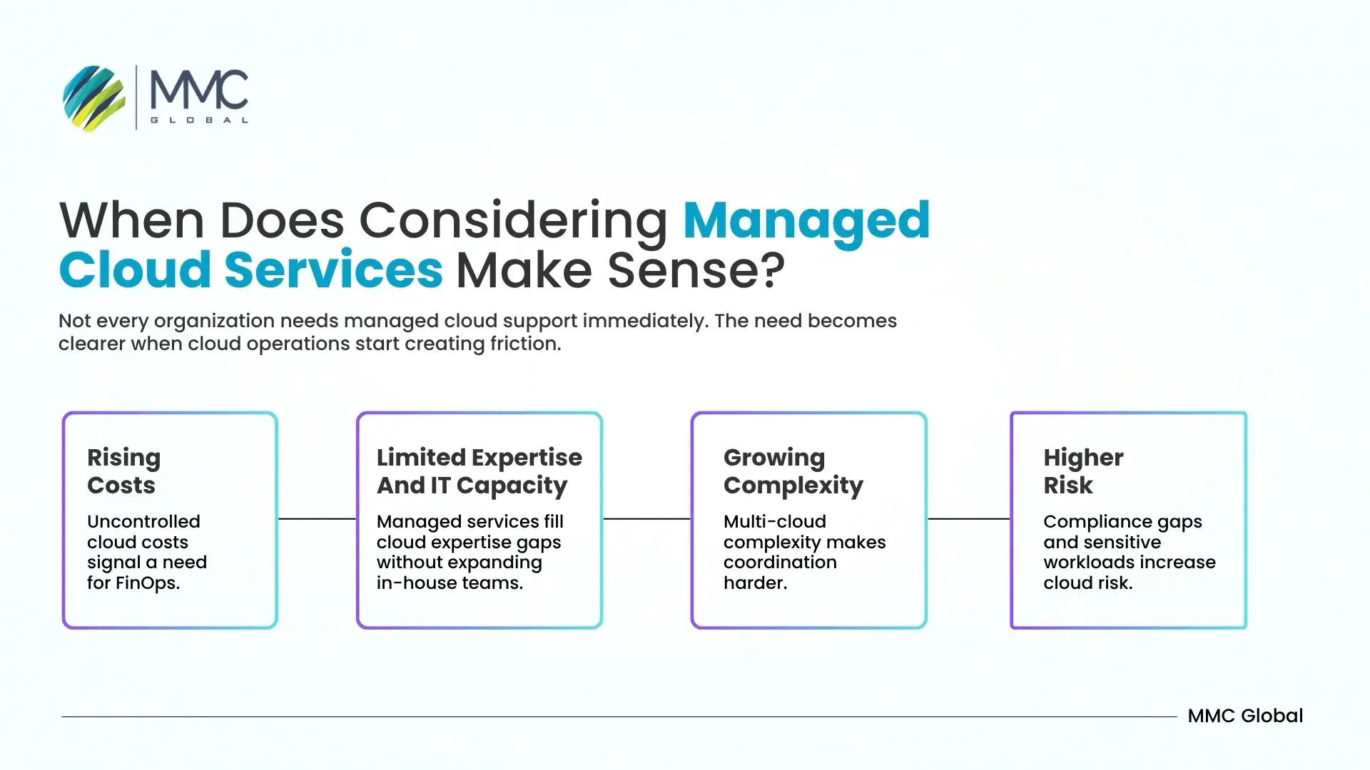 Managed cloud services Managed cloud services
