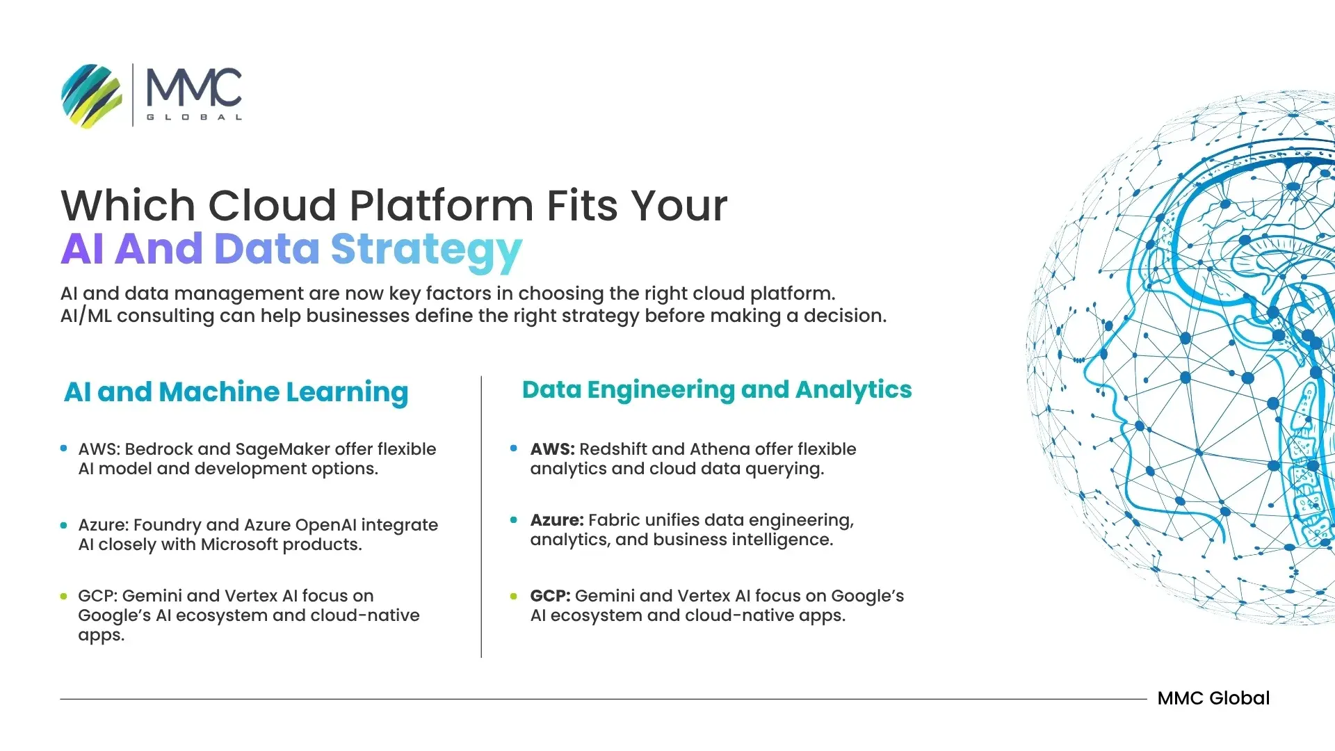 cloud platform fits your ai and data strategy cloud platform fits your ai and data strategy