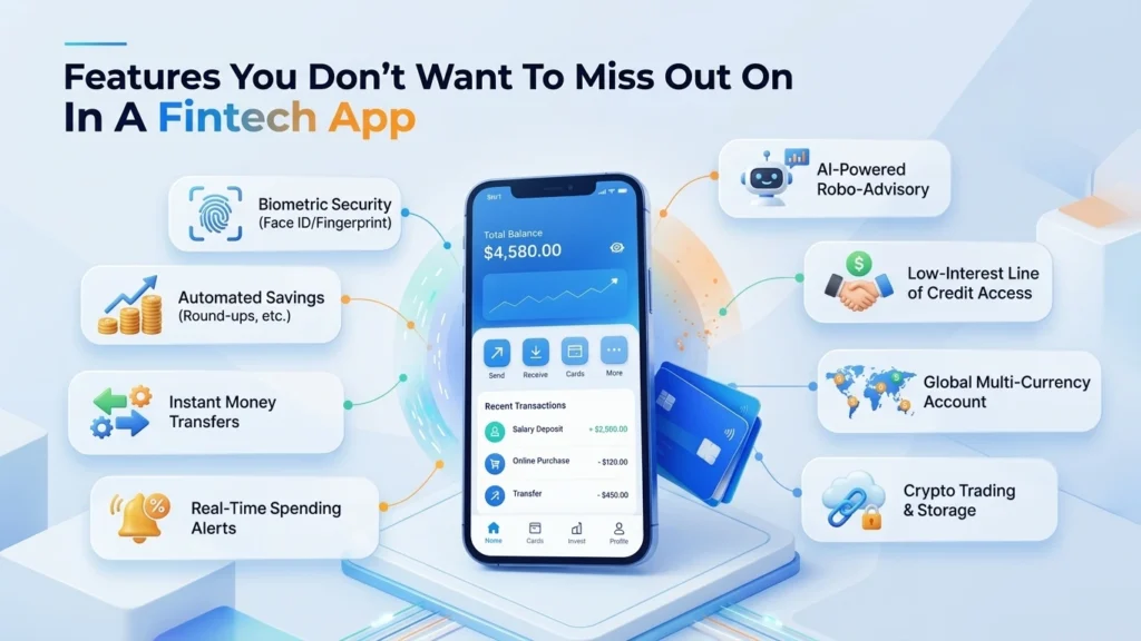 features you dont want to miss out on in a fintech app